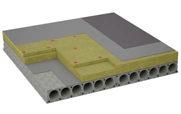 considerations of Foel Gastell flat roofing insulation